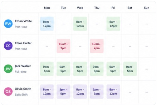 Manage part-time and flexible schedules with ease