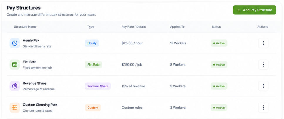 Fully support multiple pay structures
