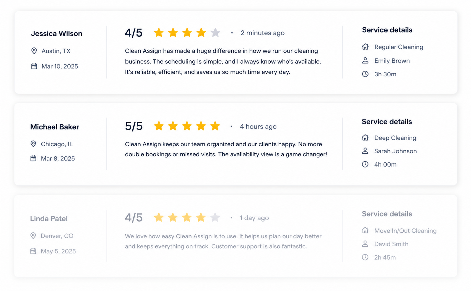 Clean Assign Rating Summary